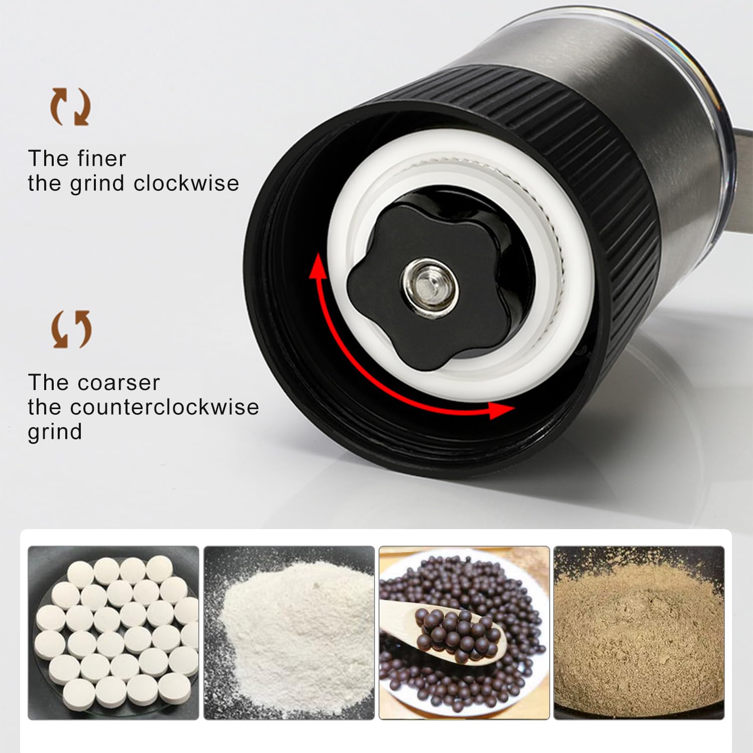 Pill Crusher with Pill Cutter  - Baby Food Scissors 评论和价格
