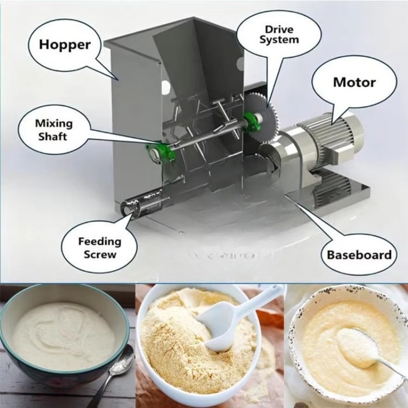 Automatic Food Machine High Qu - Baby Food Quality 评论和价格